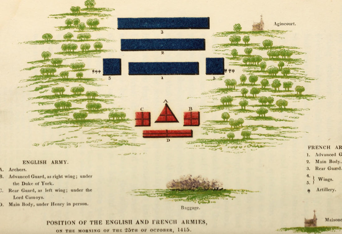 Nineteenth-century plan of the Battle of Agincourt and the English and French positions