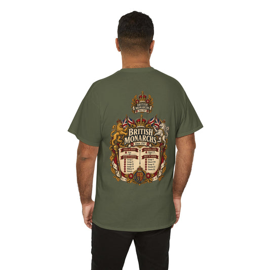 British Monarchs since 1707 history T-shirt design – Iron Regiment